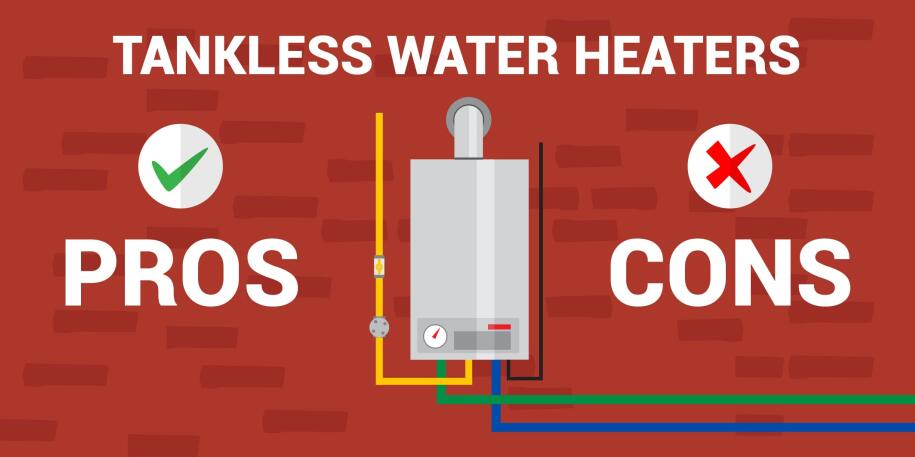 Pros & Cons of Tankless Water Heaters | Prime Suppliers